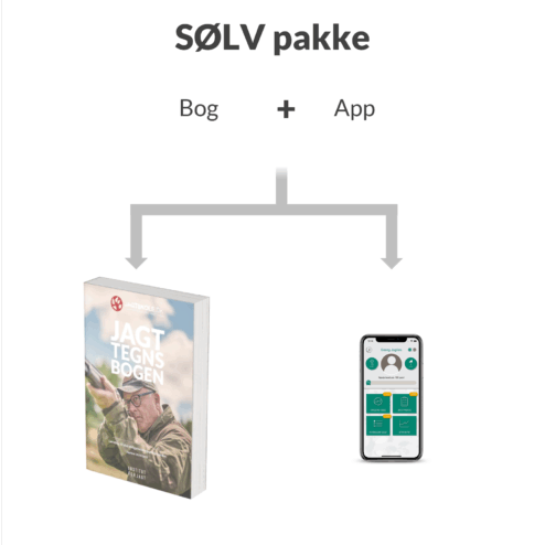 SØLV pakke: Fysisk bog + app (jagtskole.dk)
